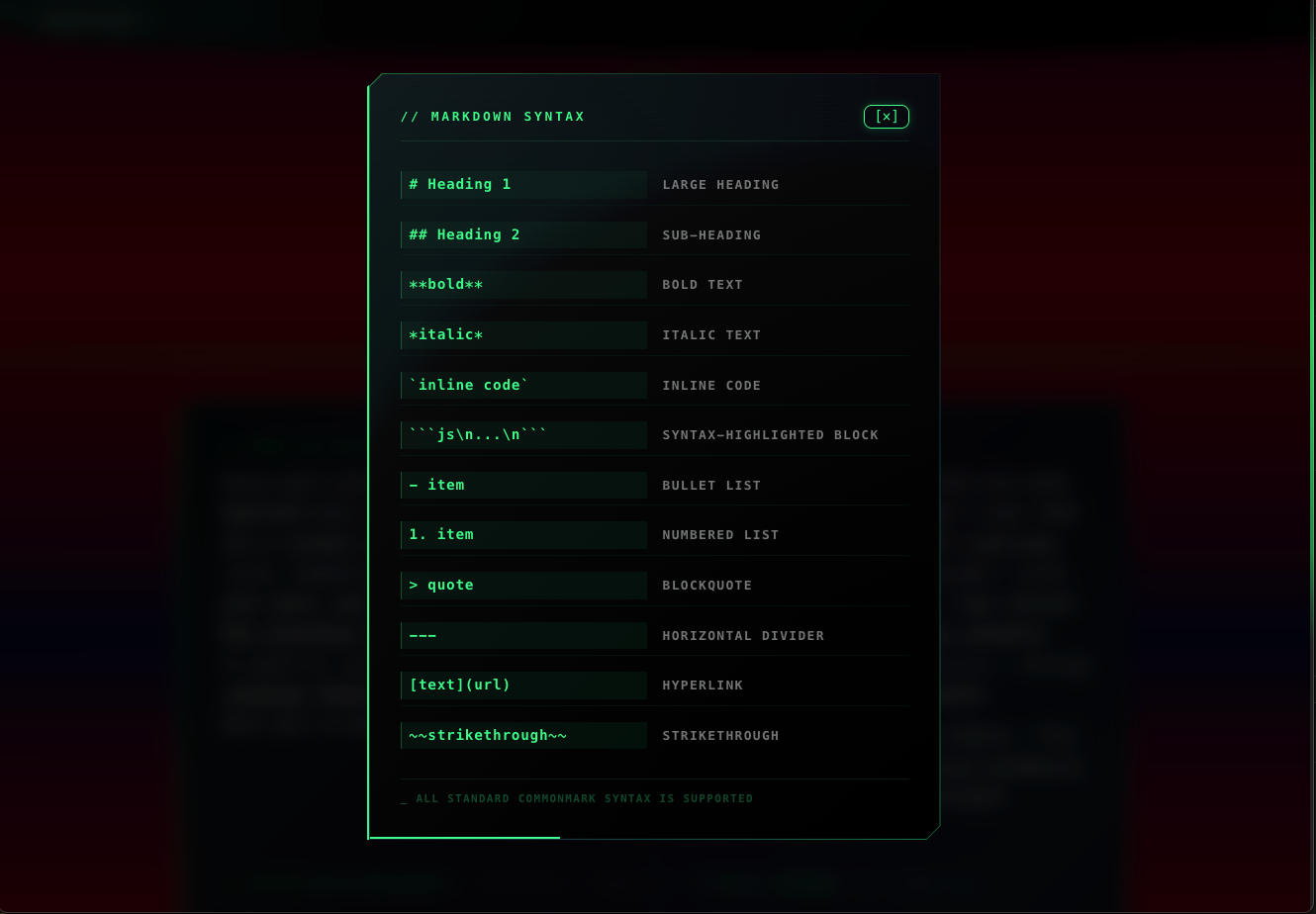 Markdown syntax reference modal